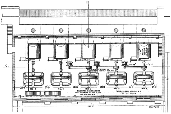 FIG. 3.  PLAN OF POWER HOUSE.