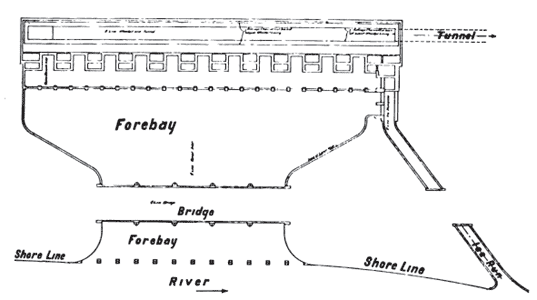 FIG. 2.GENERAL PLAN OF THE CANADIAN NIAGARA POWER COMPANY