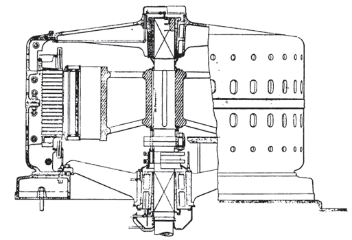 FIG. 3.CROSS-SECTION OF ONE OF THE GENERATORS BUILT BY THE GENERAL ELECTRIC COMPANY OF SCHENECTAUY, N. Y.