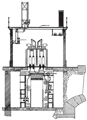 FIG. 5.SECTION THROUGH SWITCHBOARD GALLERY