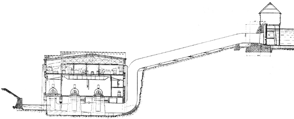 FIG. 5.  CROSS-SECTION OF POWER HOUSE ALONG PENSTOCK NO. 2.