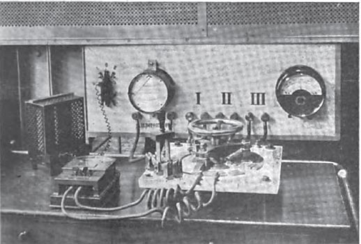 FIG. 7  SPECIAL SWITCHBOARD AND TESTING SET.