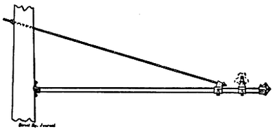 FIG. 2  BRACKET USED ON SINGLE-TRACK LINE FROM ACADEMY JUNCTION TO ANNAPOLIS.