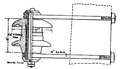 FIG. 4.  STRAIN INSULATOR USED ON CURVES RADIAL GEAR.