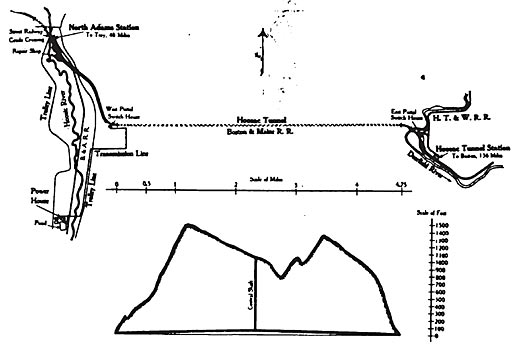 FIG. 2PLAN AND PROFILE OF HOOSAC TUNNEL