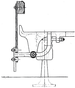 FIG. 6.  AUTOMATIC CONTACT ARM ON BATTERY RACK.