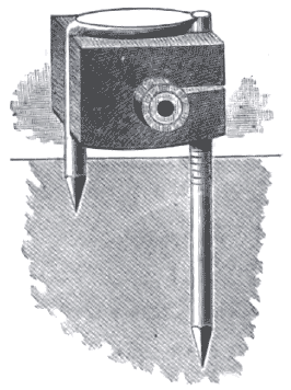 FIG. 1.  RUSH ELECTRIC WIRE NAILS AND INSULATORS. /Showing Insulator and Nail in position, with insulated Wire secured therein. Free from all contact and firmly held.