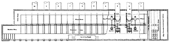 FIG. 5.PLAN OF FOUNDATIONS OF SPIER FALLS POWER HOUSE.