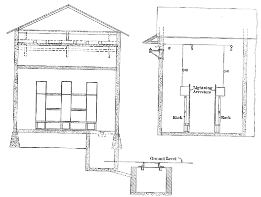 FIG. 3.  TERMINAL HOUSE ON MILL STREET.