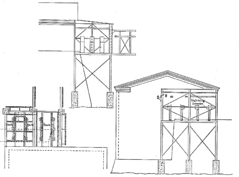 FIG. 4.  TERMINAL HOUSE AT CHAMBLY.