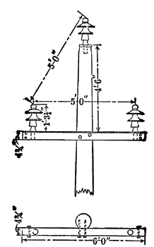FIG. 3.- POLE TOP FOR HIGH-TENSION TRANSMISSION PLANT, SHAWINIGAN WATER & POWER COMPANY.