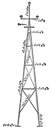 FIG. 5.- SPECIAL FOUR-POST LINE TOWER, GUANAJUATO POWER & ELECTRIC COMPANY.