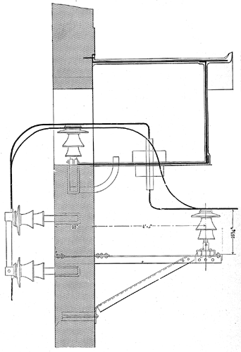 FIG. 10.CABLE ENTERING BUILDING.