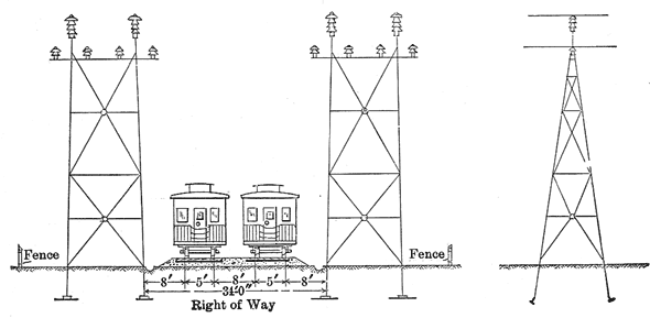 FIG. 7.STEEL TOWER FOR TRANSMISSION LINE.