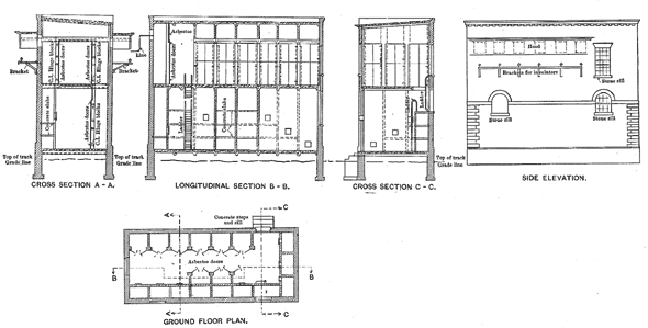 FIG. 3.  SECTIONS AND PLANS, TORONTO TERMINAL STATION.