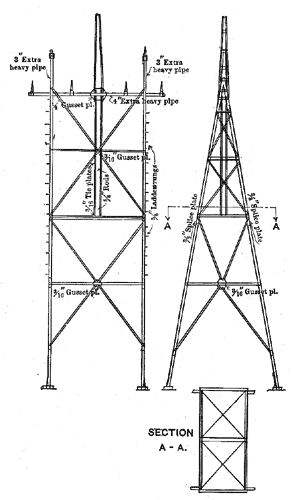 FIG. 8.  ELEVATIONS AND PLAN OF TOWER.
