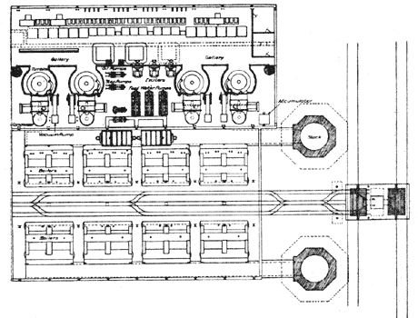 FIG. 4.  PLAN OF POWER HOUSE.
