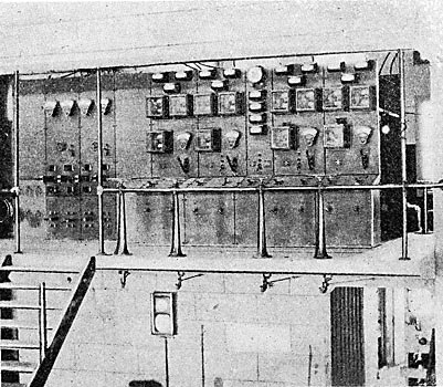 FIG. 28.  CONTROL SWITCHBOARD.
