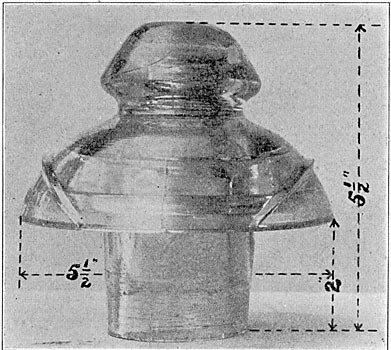 Fig. 17.Insulator used by Colorado Electric Power Company for 20,000 volts.