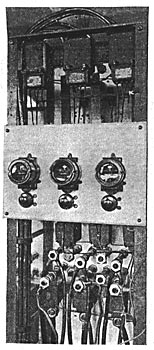 FIG 11.  THE SINGLE-PHASE RELAYS OF THE REVERSE CURRENT CIRCUIT-BREAKERS WITHIN THE DELTAS OF THE 4400-VOLT AND 360-VOLT SECONDARIES OF THE STEP-DOWN TRANSFORMERS.