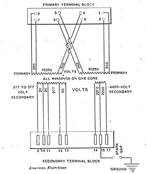 FIG 8.  THE INTERNAL CONNECTIONS OF THE STEP-DOWN TRANSFORMERS, SHOWING THE METHOD OF VARYING THE RATIO OF TRANSFORMATION.