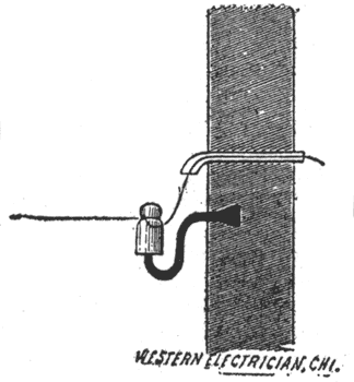 FIG. 35.  PROPER POSITION OF INSULATOR.