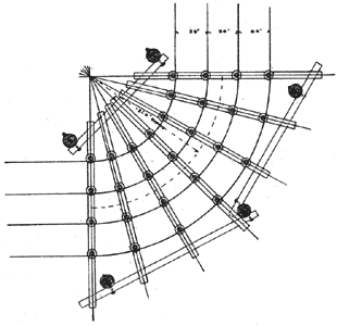 FIG. 2. ST. CROIX POWER PLANT.  SPECIAL CORNER CONSTRUCTION IN POLE-LINE WORK.