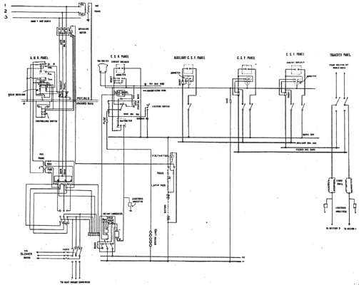 FIG. 3. CENTRAL-STATION CURRENT USED FOR ELEVATED-RAILWAY OPERATION.  SUB-STATION WIRING DIAGRAM.