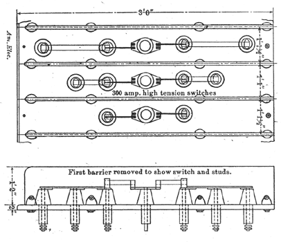 FIG. 5.  FACE AND SIDE VIEW OF SWITCHES.