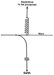 FIG. 11.  DIAGRAM OF CONNECTIONS.