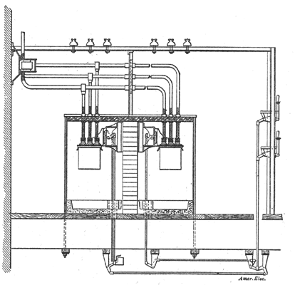 FIG. 13.  ARRANGEMENT OF HIGH-TENSION SWITCHES.