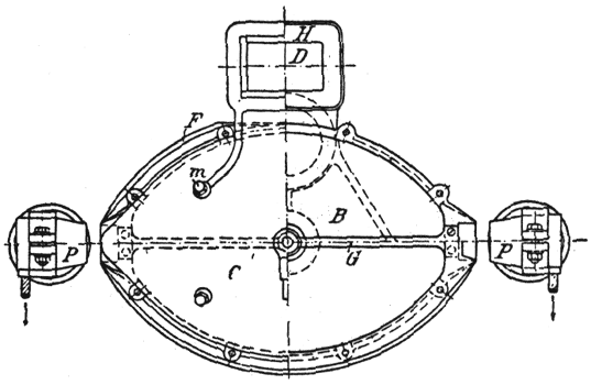 FIG. 8.  TOP VIEW.