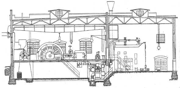 FIG. 2.  CROSS-SECTIONAL ELEVATION OF POWER STATION.