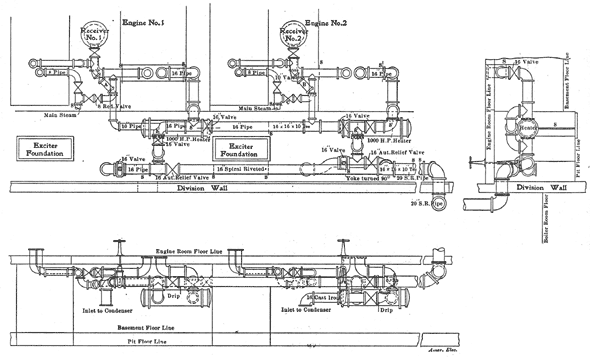 FIG. 3.  PLAN VIEW AND ELEVATION OF MAIN EXHAUST PIPING.