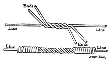 FIG. 6.  THREE-WIRE SPLICE.