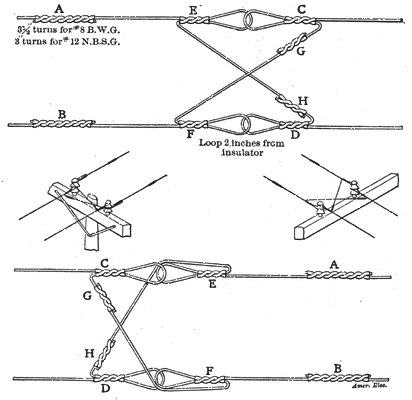 FIG. 8, 9, 10 AND 11.  REGULAR AND POLE TRANSPOSITIONS.