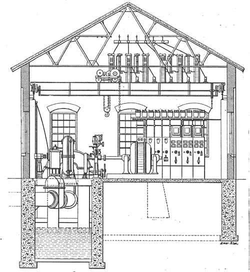 FIG. 8.  SECTIONAL ELEVATION OF MAIN STATION.