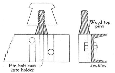 FIG. 5.  METHOD OF ATTACHING PIN TO ARM.