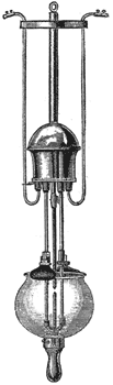 FIG. 4.  BAIN ARC LAMP.