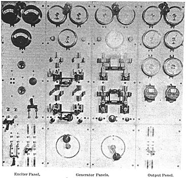 FIG. 8.  A VIEW OF THE SWITCHBOARD.
