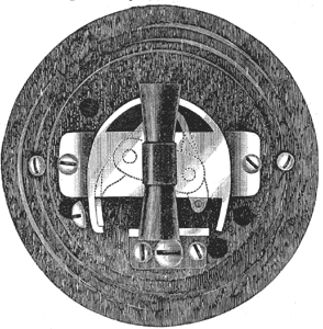 FIG. 3.  THE PAISTE SWITCH.