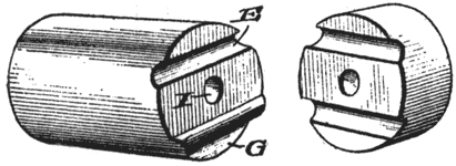 FIG. 5.  WIRING CLEAT.