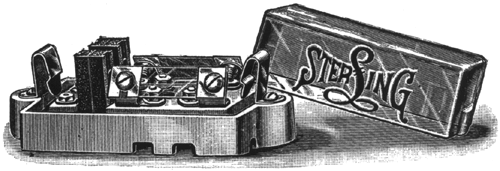 FIG. 2. — STERLING COMPANY