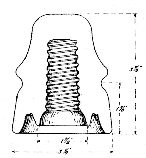 THE SANTA ANA TYPE GLASS INSULATOR ADOPTED AS STANDARD FOR 10,000-VOLT WORK