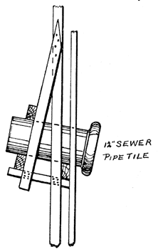 METHOD OF TAKING 10,000-VOLT LINES INTO BUILDING.
