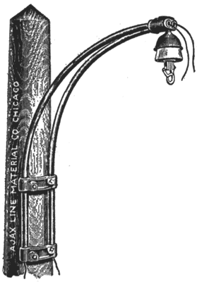 FIG. 1. AJAX FRONT FIXTURE.