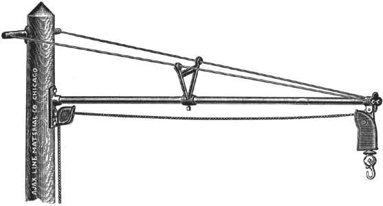 FIG. 2. AJAX MEDIUM MAST-ARM.