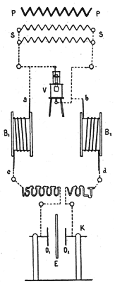 FIG. 1. CONNECTIONS FOR ITALIAN HIGH-TENSION EXPERIMENTS.