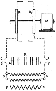 FIG. 3. CONNECTIONS FOR ROTARY SPARK-JET EXPERIMENT.