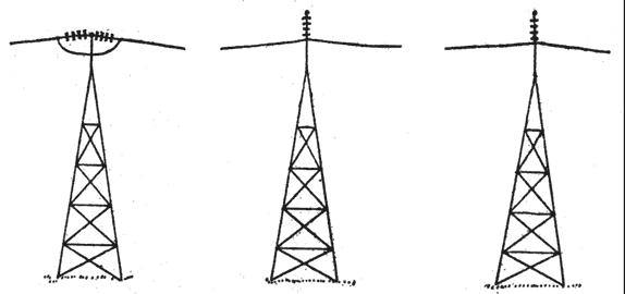 FIG. 5. METHOD OF LINE SUPPORT USING LINK INSULATORS.